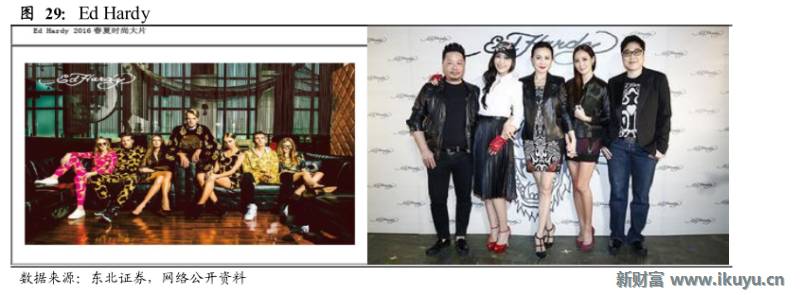 轻奢行业的前世今生：买不起LV？小名媛们这样选择