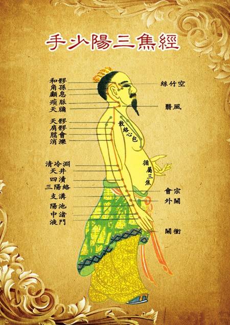 中焦经络不通脾胃虚弱有哪些症状,经络不通症状及打通经络方法