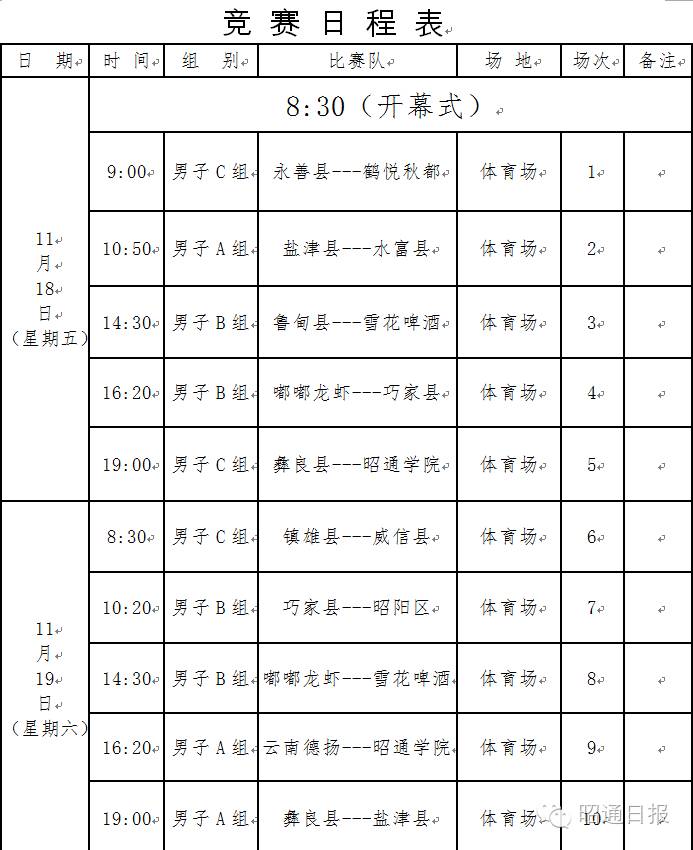 昭通大型活动,昭通运动会开幕式