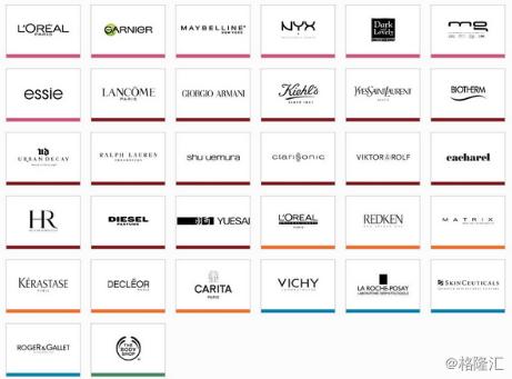 抢不到刷爆朋友圈的YSL星辰?那就买它母公司的股票吧