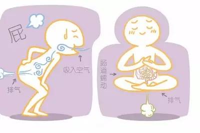 长期憋屁会中毒吗,长期憋屁等于慢性中毒
