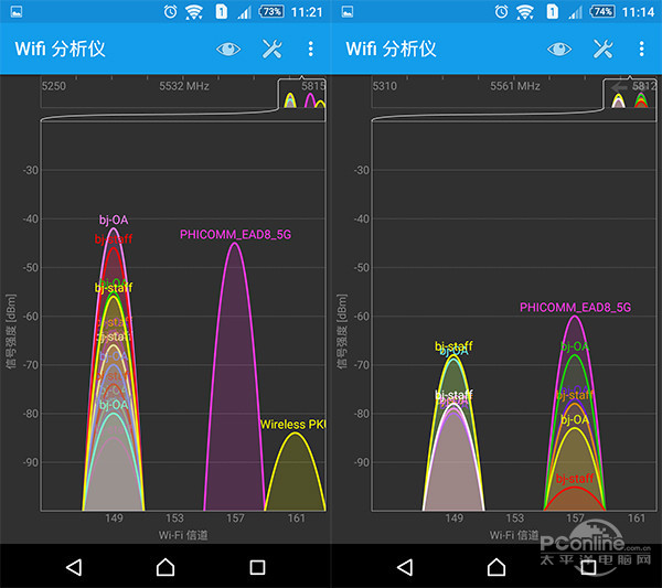 斐讯k2路由器背面参数详解,斐讯k2和tplink路由器哪个效果好
