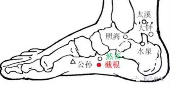 治疗糖尿病的第一个穴位在脚上,脚上有个降糖穴是哪个穴