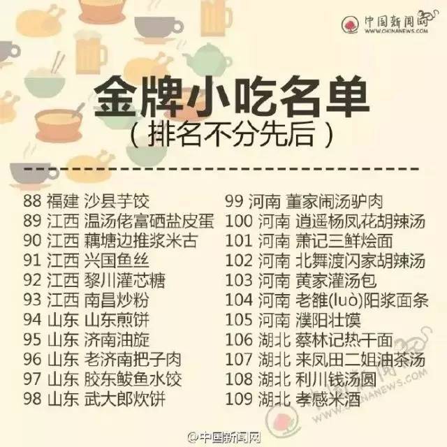 四川宜宾燃面小吃,宜宾燃面金奖