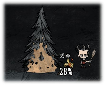 饥荒威尔逊开局,饥荒威尔逊生存