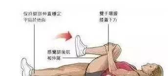 健身拉伸的正确方法和注意事项,健身拉伸的正确方式