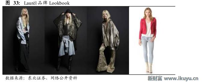 轻奢行业的前世今生：买不起LV？小名媛们这样选择