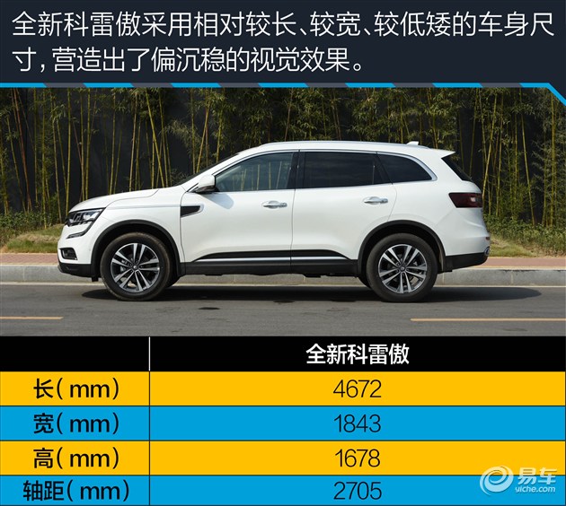 新款科雷傲哪款性价比最高,新款科雷傲质量怎么样