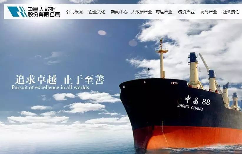 「业界」最后一次称“中昌海运”:剥离航运资产大数据服务将开启转型之路丨航运界