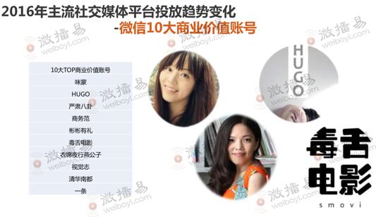 微播易徐扬,微播易创始人ceo徐扬