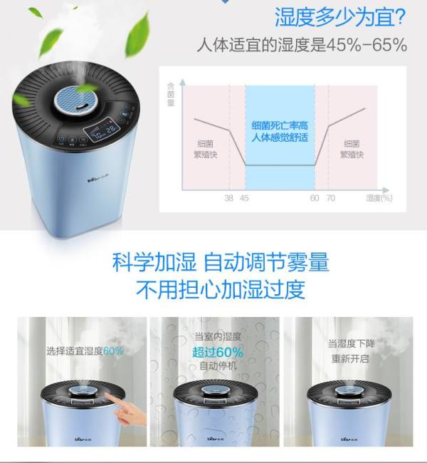 小熊加湿器jsq-c40l5的使用视频,小熊加湿器jsq-s1255