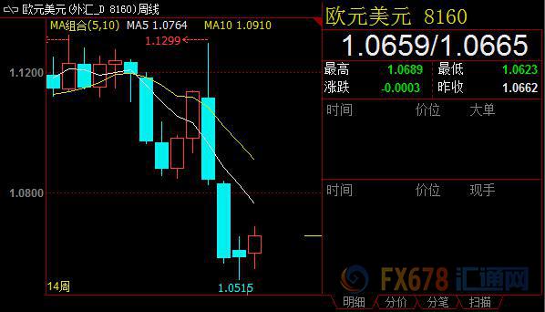opec减产原油震荡,opec短暂延长现有减产措施