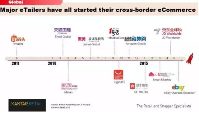 双11购物狂欢节现在还火吗,2020双11全球狂欢节
