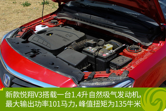 5万以下通勤车,5万左右代步车型推荐