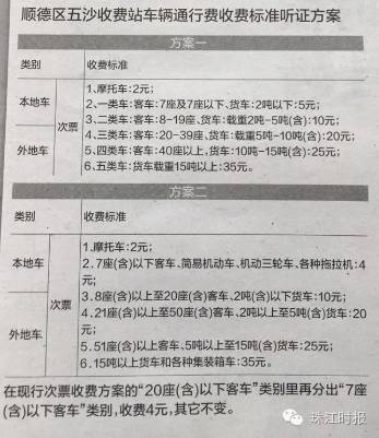 佛山年票什么时候取消,佛山年票未缴如何处理