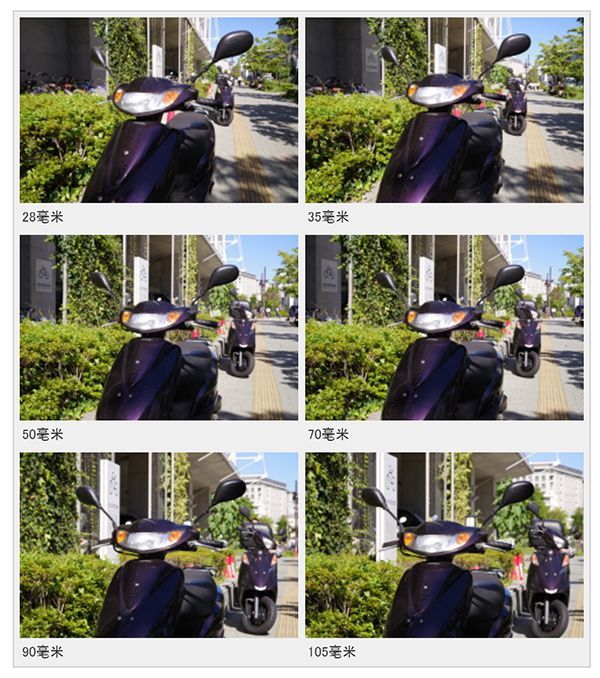 宾得k-1,宾得28-135镜头怎么样