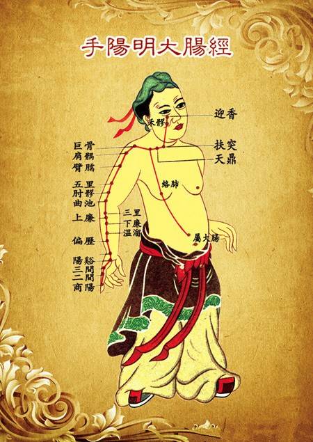 中焦经络不通脾胃虚弱有哪些症状,经络不通症状及打通经络方法