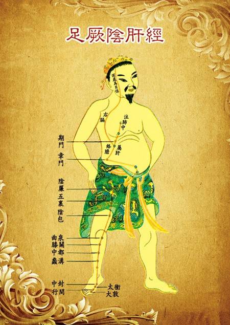 中焦经络不通脾胃虚弱有哪些症状,经络不通症状及打通经络方法