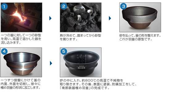 5000元电饭锅推荐,上万块的电饭锅有什么特别