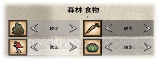 饥荒威尔逊开局,饥荒威尔逊生存