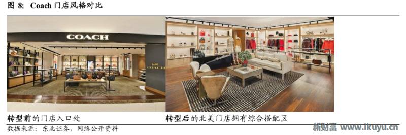 轻奢行业的前世今生：买不起LV？小名媛们这样选择