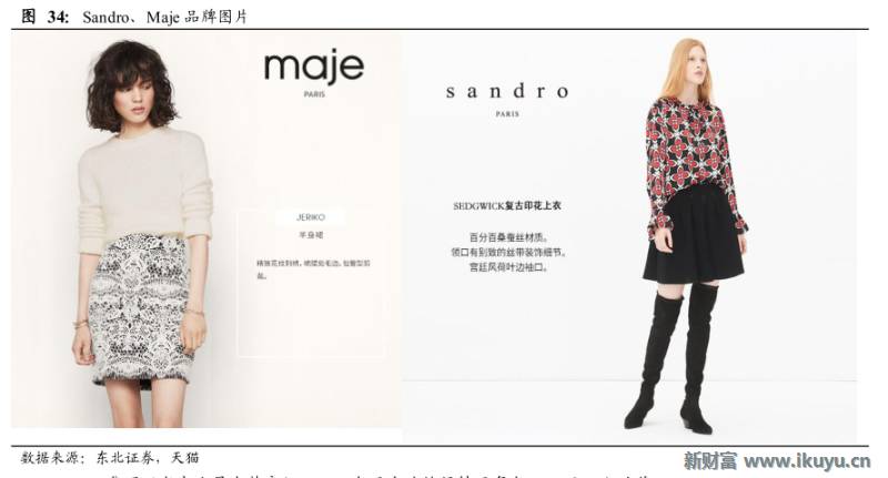 轻奢行业的前世今生：买不起LV？小名媛们这样选择