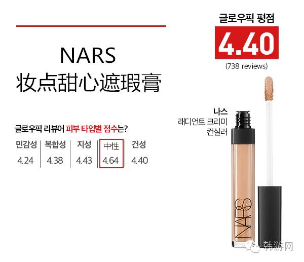 海南免税店化妆品跟专柜有啥区别,专柜化妆品价格都是一样的吗