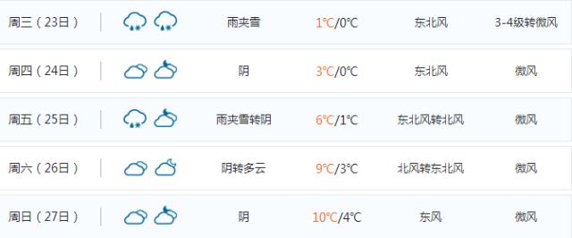 在淮北找双休日工作,淮北周六周日兼职招工信息