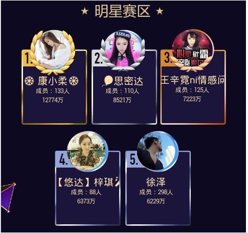 2021年陌陌年度盛典冠军是谁,陌陌年度盛典视频