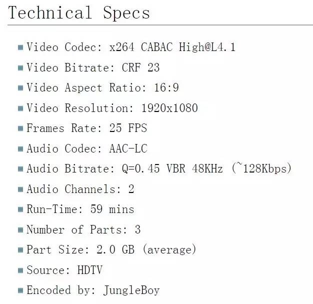 bbc顶级纪录片推荐目录,哪里可以看到bbc实时新闻