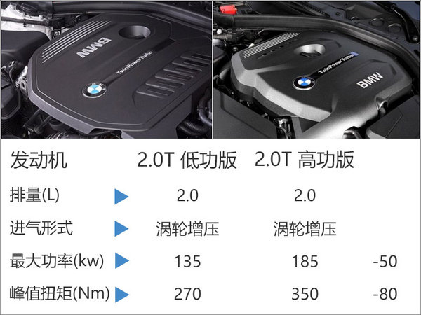 宝马6系gt3.0,二手宝马gt3系价格