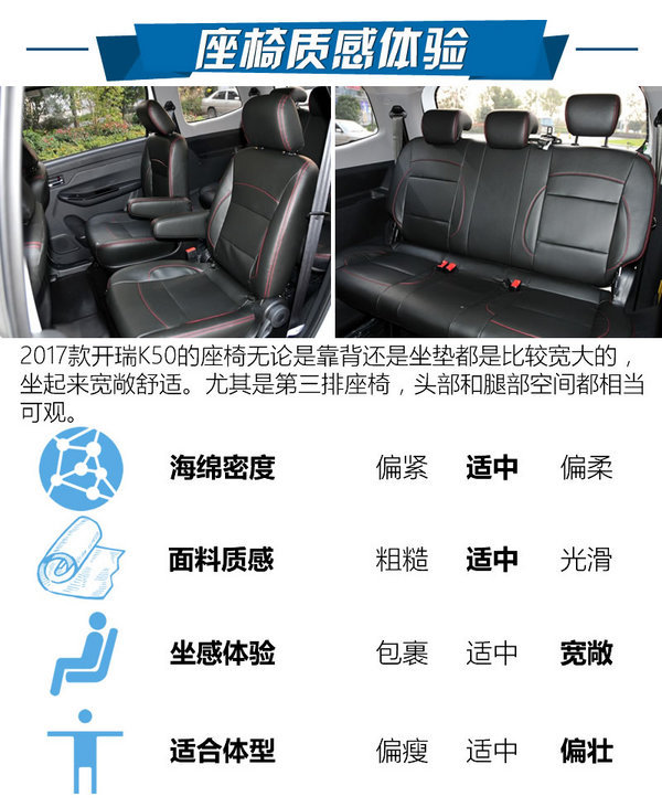 开瑞k50极速测试,开瑞k50测试