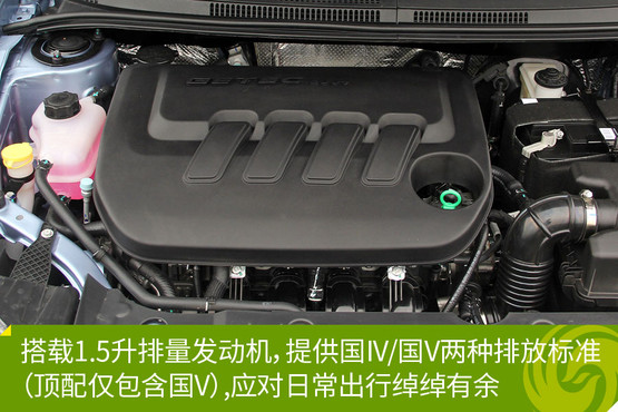 5万以下通勤车,5万左右代步车型推荐