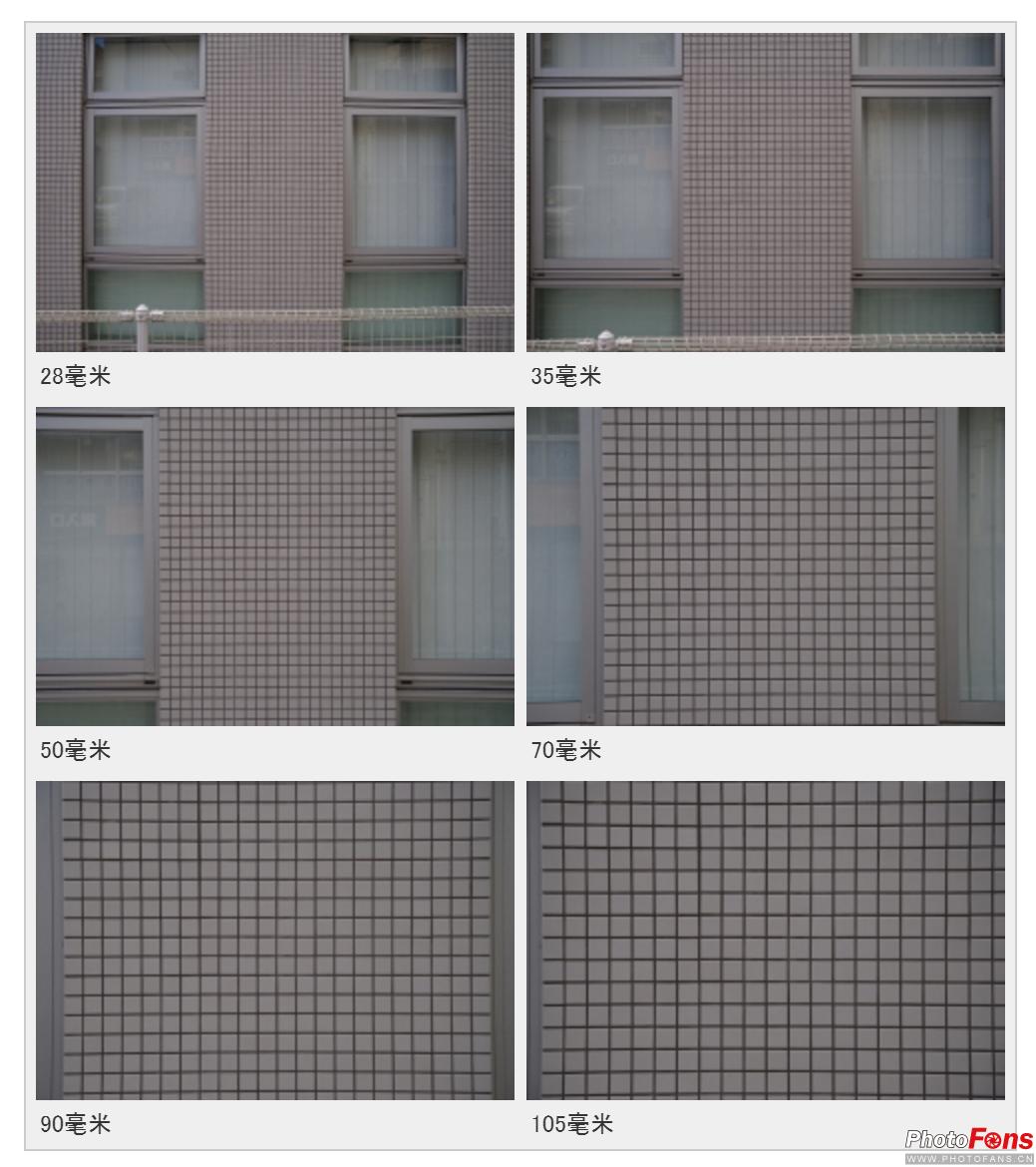 宾得k-1,宾得28-135镜头怎么样