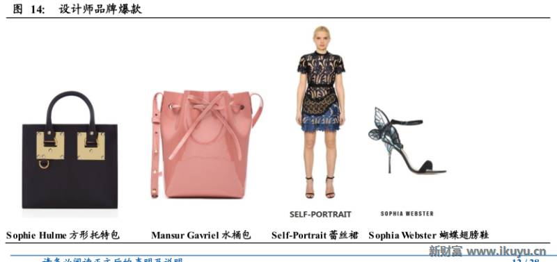 轻奢行业的前世今生：买不起LV？小名媛们这样选择