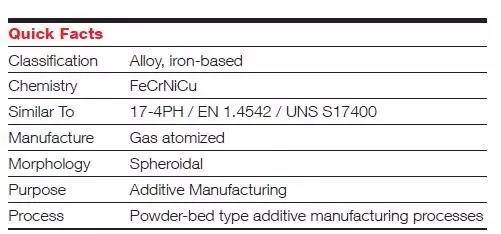 又一互联网巨头加入造车行列,欧瑞康增材