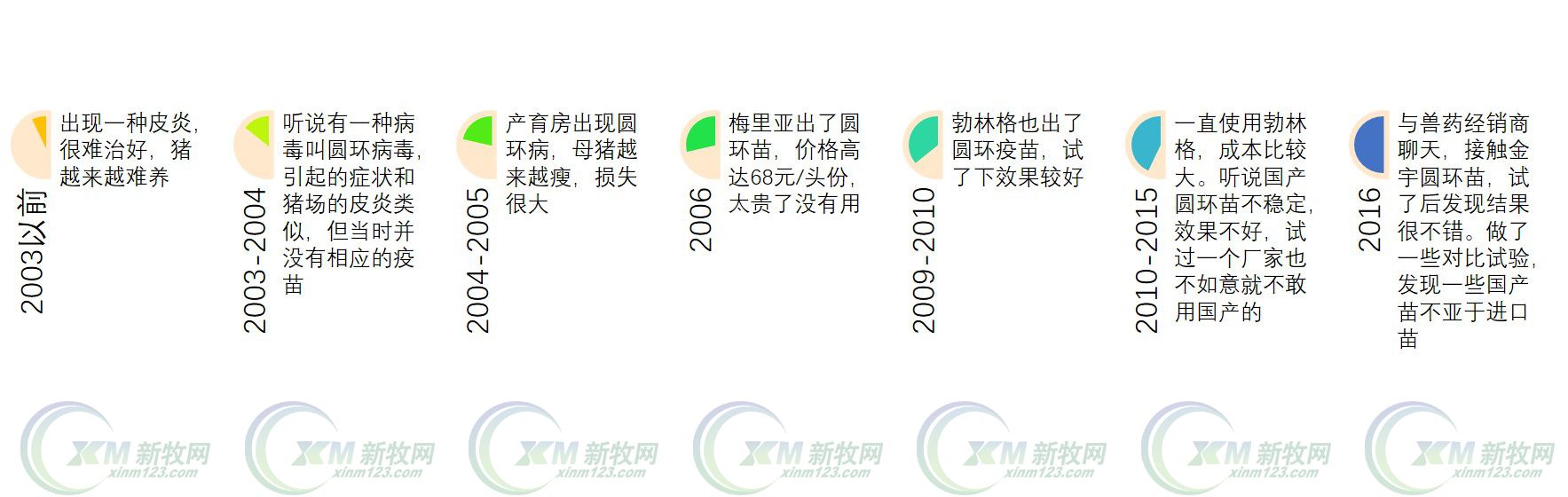 共谋新发展,共谋新发展冲刺开门红