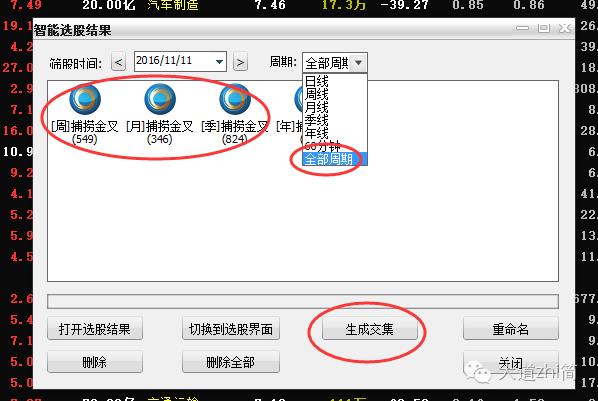 板块共振选股,共振选股