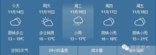 还没玩够旅游热度不减,高淳下雨了吗