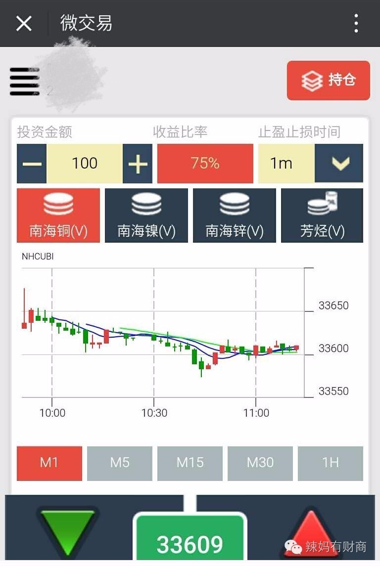一分钟快速赚100的生意,一分钟赚10000元的发财小技巧