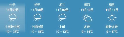 时已立冬，浙些美景再错过就要等明年了！