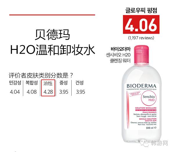 海南免税店化妆品跟专柜有啥区别,专柜化妆品价格都是一样的吗