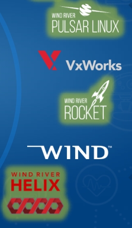 嵌入式rtos和嵌入式linux,嵌入式os国产