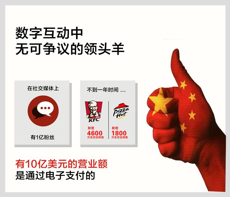 肯德基上市的新汉堡,肯德基上市价值