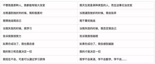 看看你的孩子是什么性格,看看你孩子是什么性格