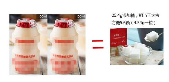 大家爱喝的知名乳酸菌饮料，含糖量居然比可乐还高，要不要为了益生菌而喝它呢？