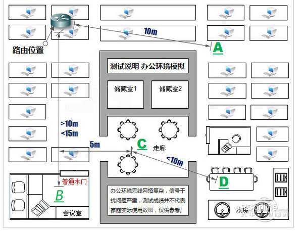 斐讯k2路由器背面参数详解,斐讯k2和tplink路由器哪个效果好