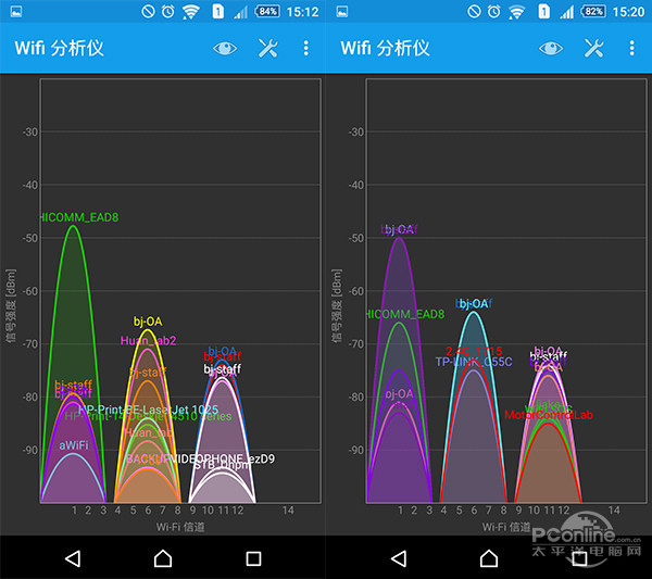 斐讯k2路由器背面参数详解,斐讯k2和tplink路由器哪个效果好