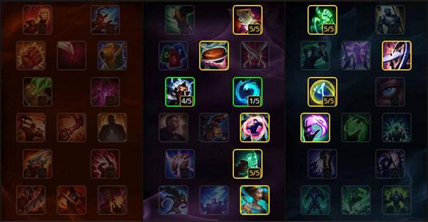 s7更新后硬玩的阵容,s7最强阵容法师