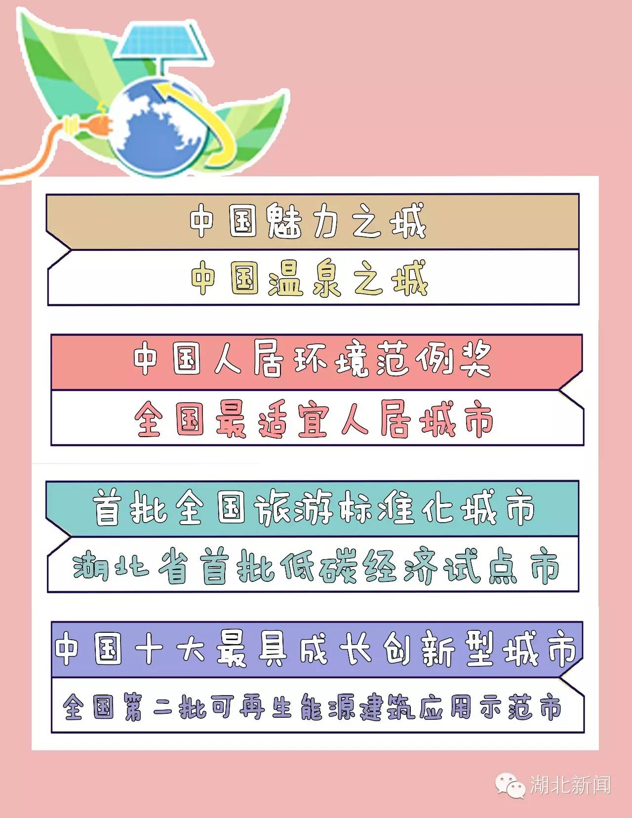 我家乡的这五年咸宁：崛起的绿巨人